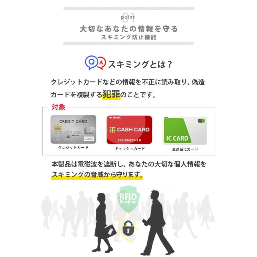 クレジットカードケース 【マネークリップ付き】 スキニング防止 CARDHODA カードホルダー スライド式 スリム 薄 型 レビュー投稿 100日保証 |  | 05