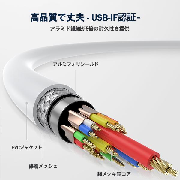 MetaQuest2 リンクケーブル 5M 5メートル 延長コード 没入感 高める より快適にプレイ USB 高速 安定 メタクエスト2  KIWI design レビュー投稿 100日保証｜mod｜06