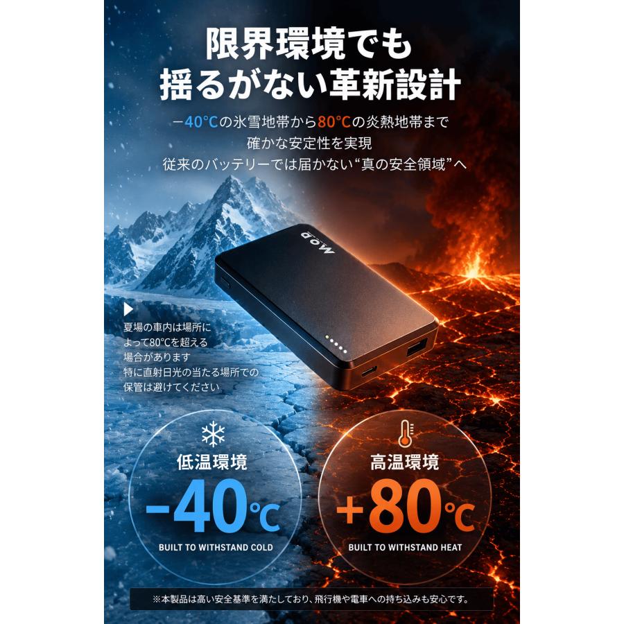 MOD 準固体電池モバイルバッテリー 10000mAh 22.5W 急速充電 Type-C Type-A ポート ワイヤレス PSE認証 半固体電池 長寿命 耐熱 magsafe レビュー投稿 100日保証 |  | 05
