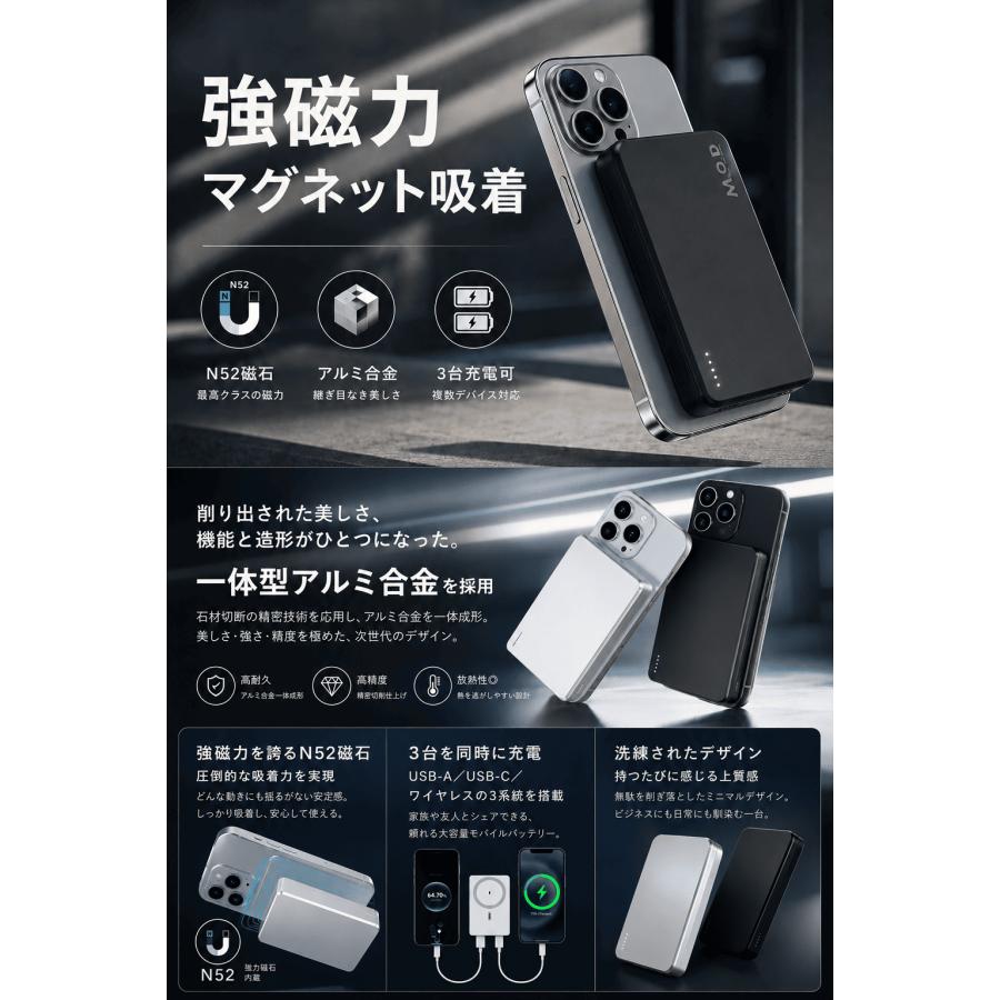 MOD 準固体電池モバイルバッテリー 10000mAh 22.5W 急速充電 Type-C Type-A ポート ワイヤレス PSE認証 半固体電池 長寿命 耐熱 magsafe レビュー投稿 100日保証 |  | 07