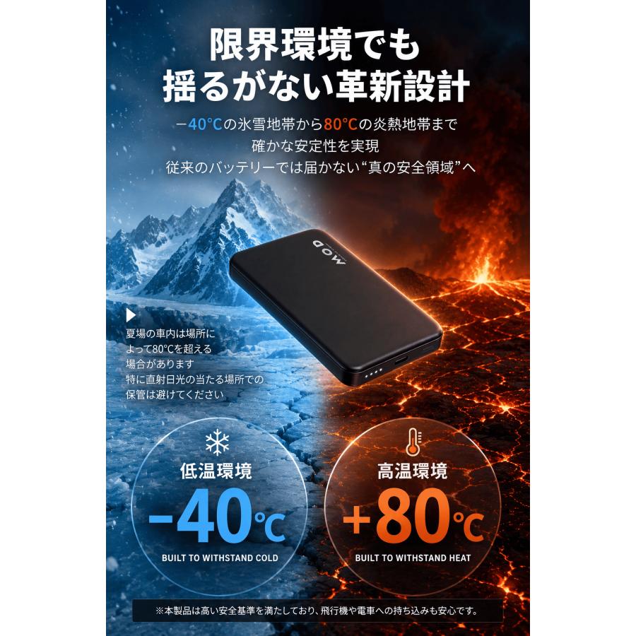 MOD 準固体電池モバイルバッテリー 5000mAh 22 5W 急速充電 AppleWatch Type-C ワイヤレス PSE認証 半固体電池 長寿命 耐熱 magsafe充電 レビュー投稿 100日保証 |  | 08