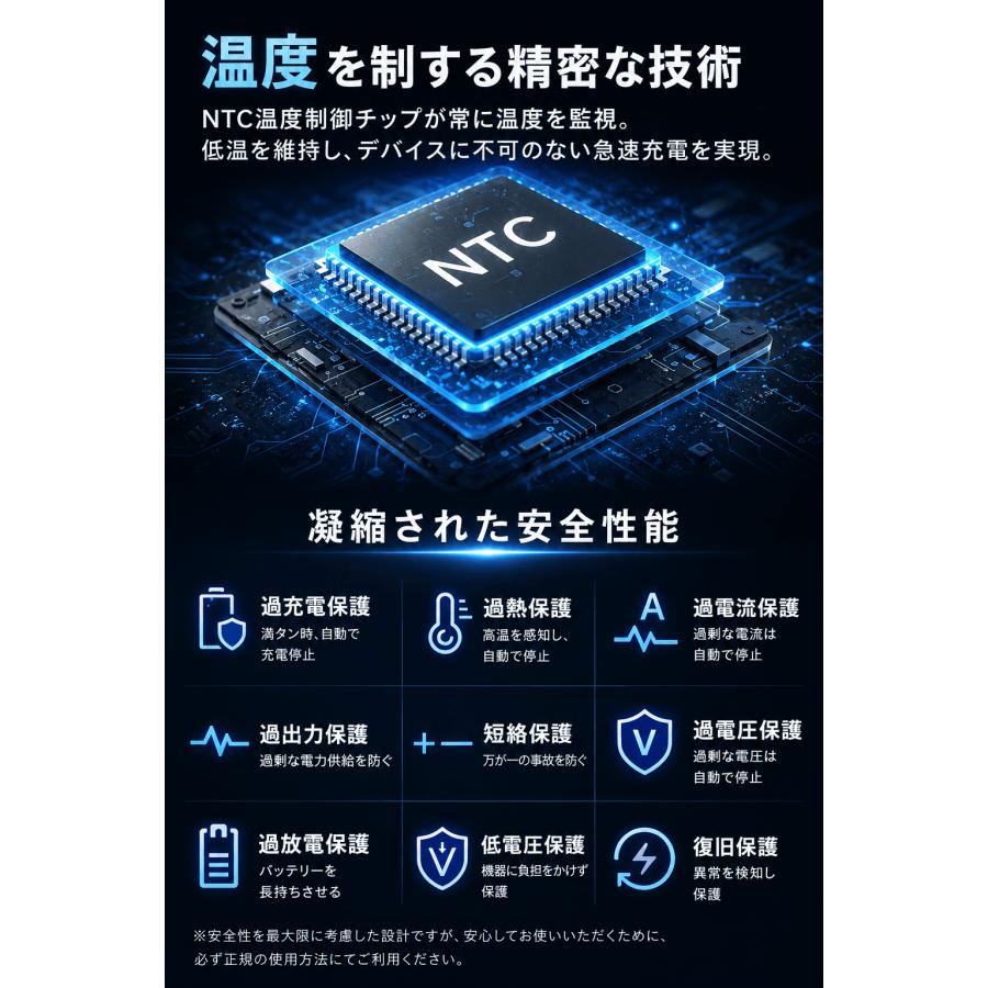 MOD 準固体電池モバイルバッテリー 5000mAh 22 5W 急速充電 AppleWatch Type-C ワイヤレス PSE認証 半固体電池 長寿命 耐熱 magsafe充電 レビュー投稿 100日保証 |  | 09