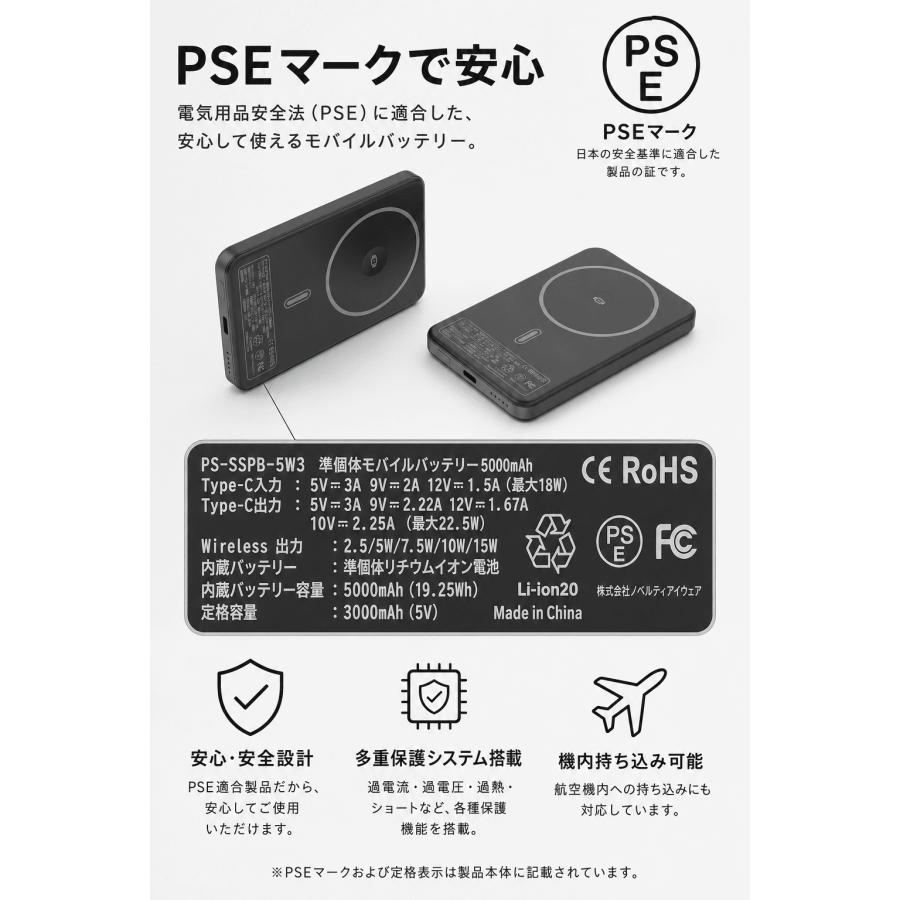 MOD 準固体電池モバイルバッテリー 5000mAh 22 5W 急速充電 AppleWatch Type-C ワイヤレス PSE認証 半固体電池 長寿命 耐熱 magsafe充電 レビュー投稿 100日保証 |  | 12