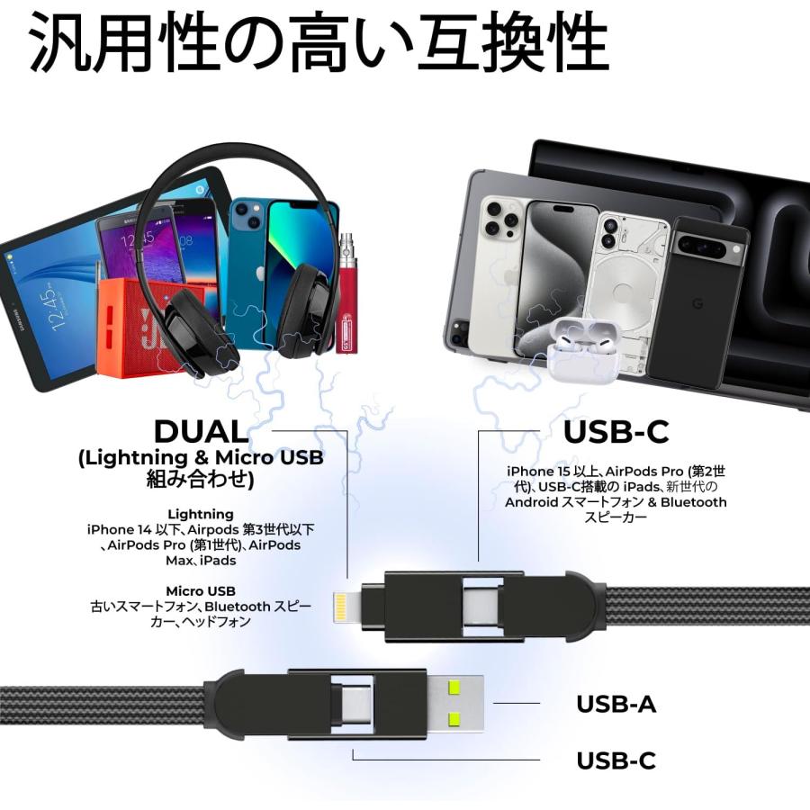Rolling Square inCharge XL｜2m 【6in1】 5in1 4in1 3in1 マルチ充電ケーブル 高速充電 データ転送 ロングケーブル ローリングスクエア レビュー 100日保証 |  | 04