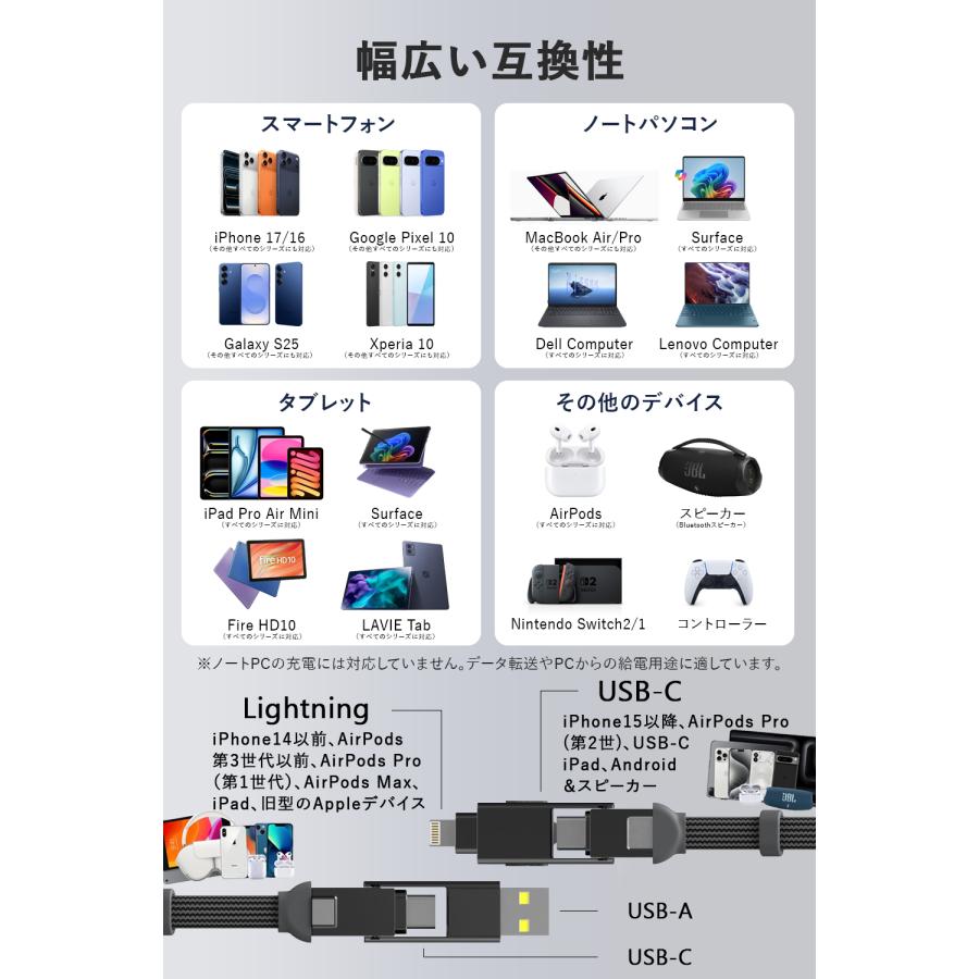 Rolling Square inCharge XS キーリングケーブル 【4in1】 3in1 高速充電 USB-C/Lightning対応 240W データ転送 磁石式 ローリングスクエア レビュー 100日保証 |  | 09
