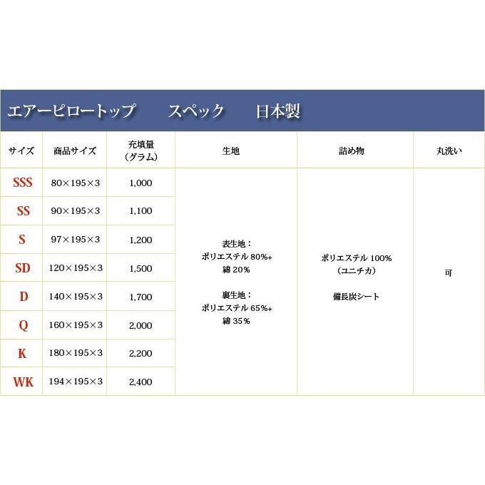 国産ピロートップ ベッドパッド 敷パッド 厚さ3cm 洗濯OK マットレスに乗せるだけ 高級ホテル仕様の寝心地 【スモールセミシングル：幅80×長さ195×厚さ3cm】 |  | 04