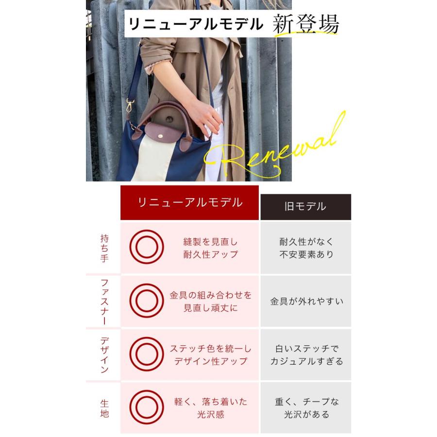 ショルダーバッグ Sサイズ 小さめ ナイロン トートバッグ