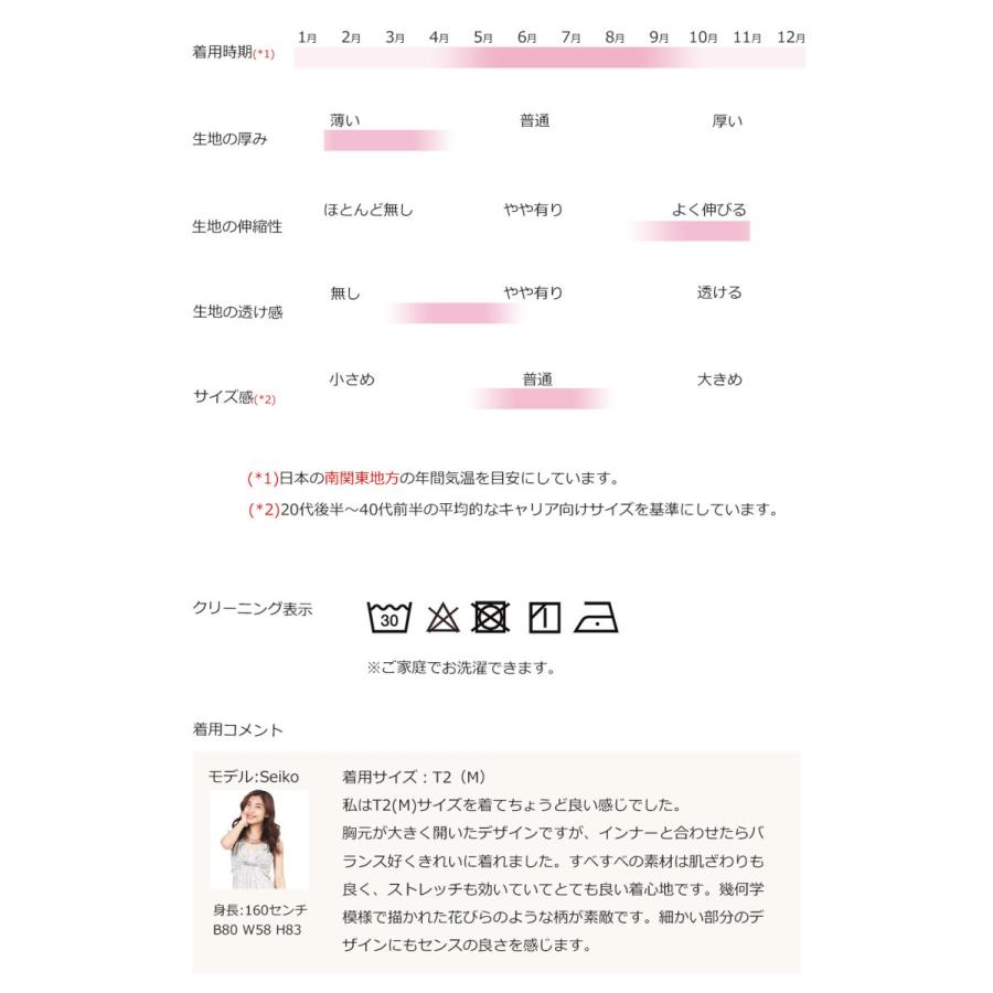 フランス製 ワンピース レディース 夏 上品 おしゃれ 花柄 フランス製 ワンピース レディース 夏 上品 おしゃれ 花柄