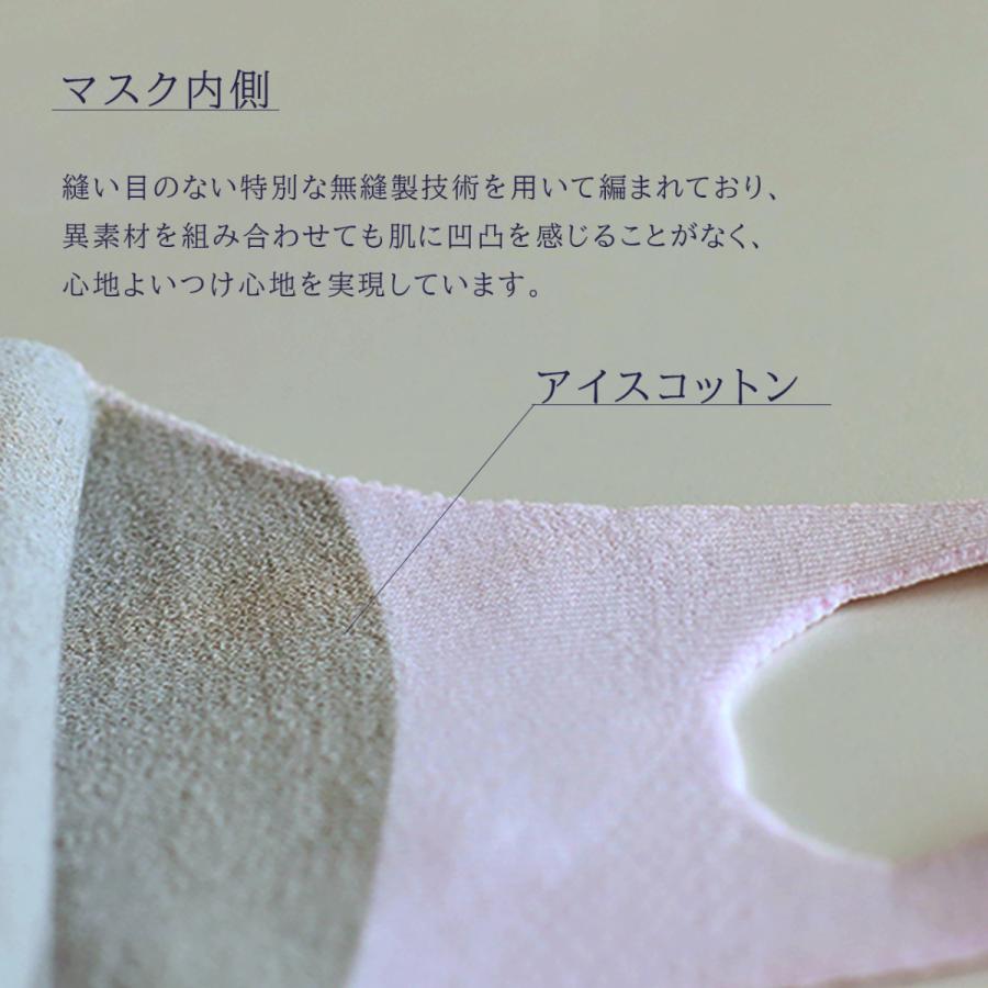 アイスコットンマスク 子供用 全4色 夏用 接触冷感 抗菌 速乾 爆買