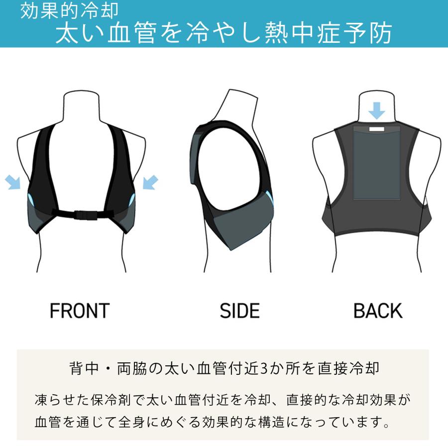 アイスベスト　LL〜3L 作業服・作業用品 アイスベスト (アイスパック4個付) タルテックス