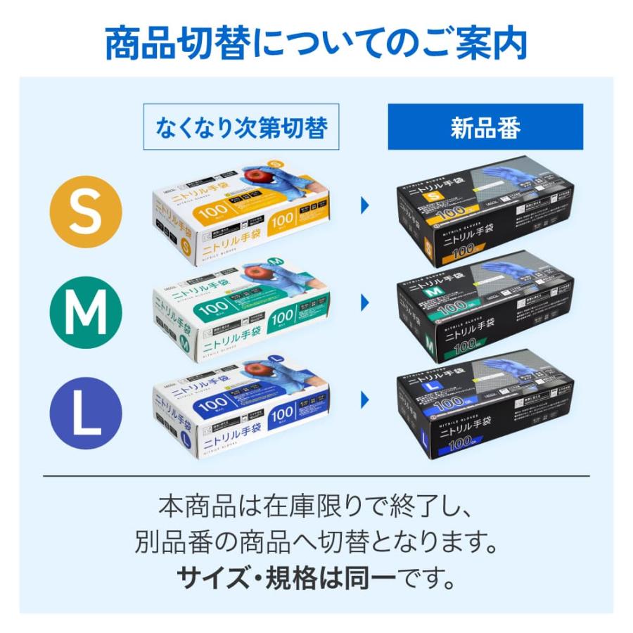 ニトリル手袋 青 100枚 S/M/L 作業用手袋 食品衛生 パウダーフリー