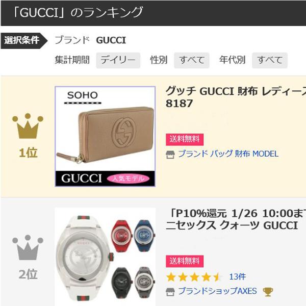 GUCCI グッチ 財布 レディース 長財布 ラウンドファスナー長財布 GUCCI グッチ 財布 レディース 長財布 ラウンドファスナー長財布