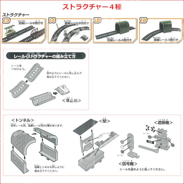 tarlin（ターリン） ミニモータートレイン 西九州新幹線かもめ&E7系