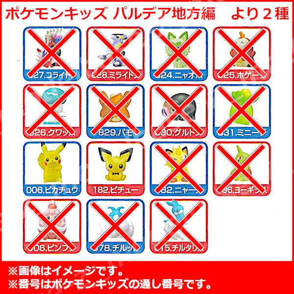BANDAI（バンダイ） ポケットモンスター ポケモンキッズ パルデア地方
