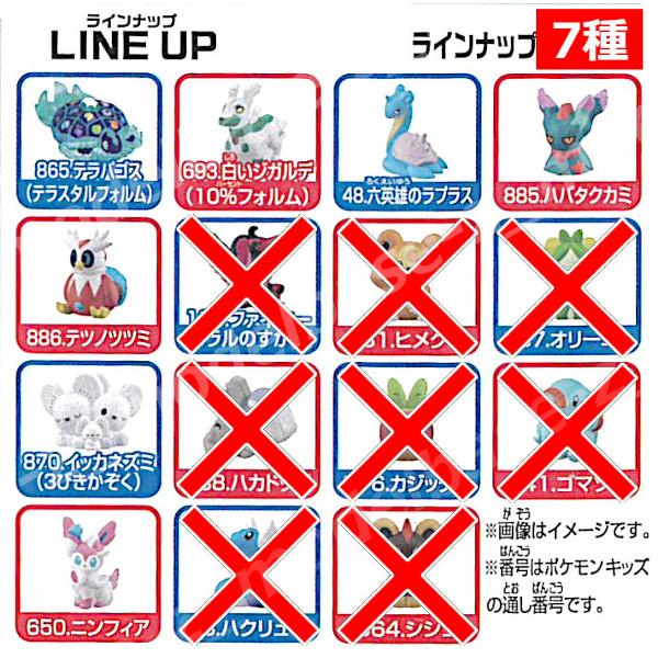 BANDAI（バンダイ） ポケットモンスター ポケモンキッズ テラパゴス編