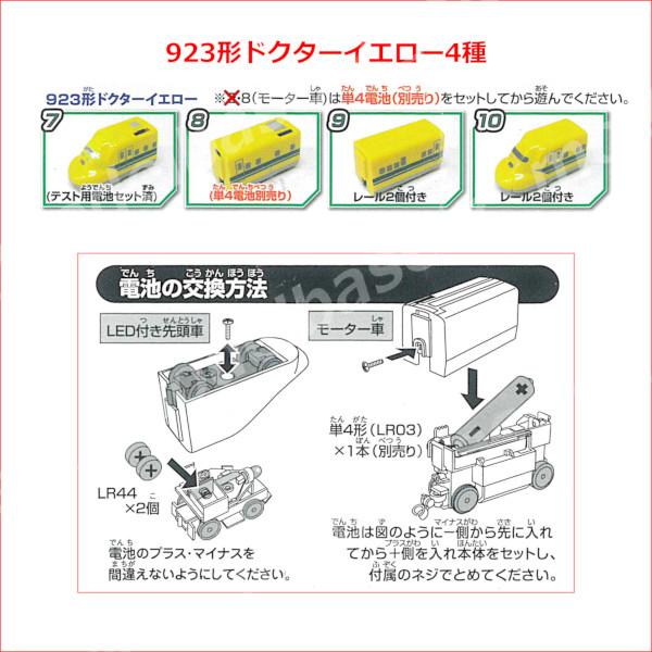 tarlin（ターリン） ミニモータートレイン E6系こまち＆ドクター