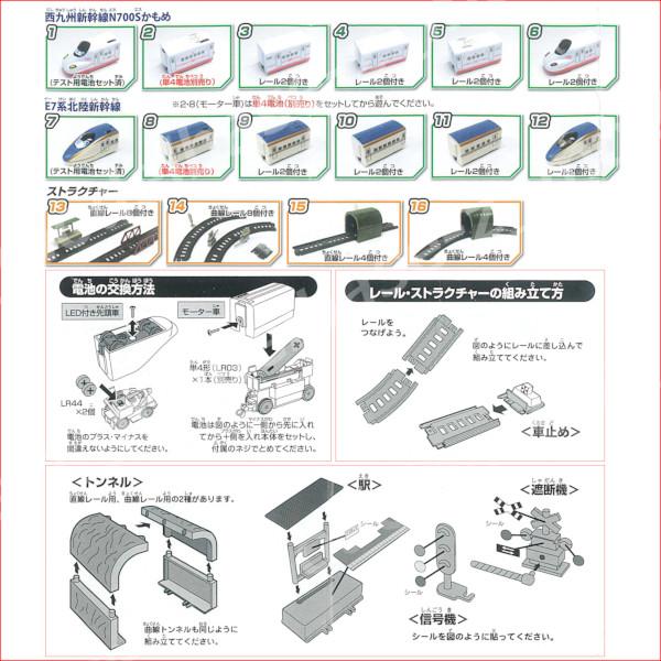 tarlin（ターリン） ミニモータートレイン 西九州新幹線かもめ&E7系