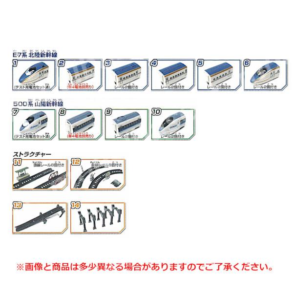 tarlin（ターリン） ミニモータートレイン E7系北陸新幹線＆500系山陽