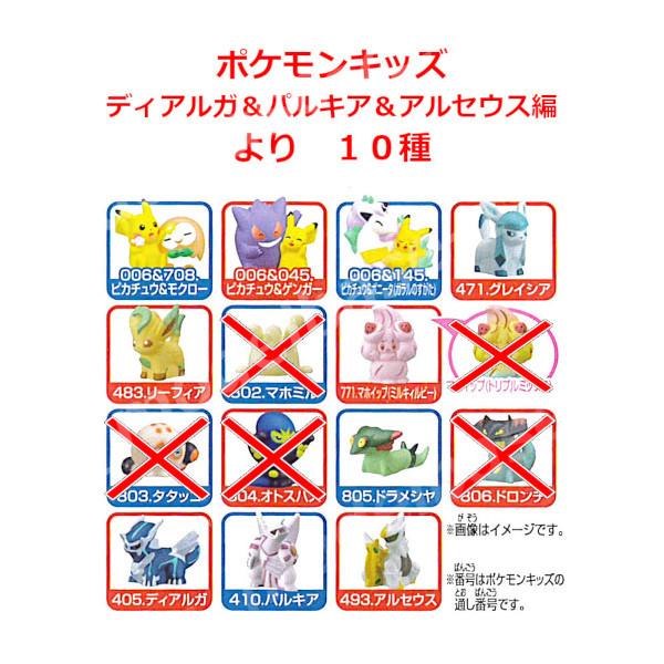 BANDAI（バンダイ） ポケットモンスター ポケモンキッズ ディアルガ