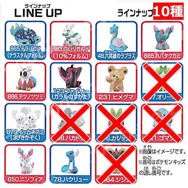 BANDAI（バンダイ） ポケットモンスター ポケモンキッズ テラパゴス編