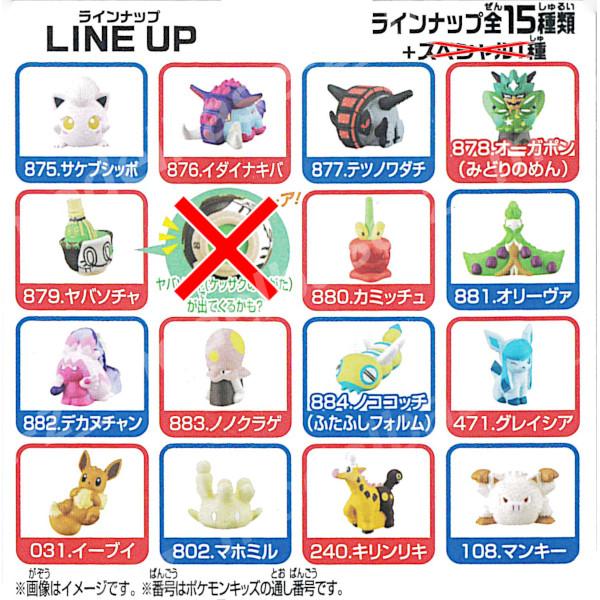 BANDAI（バンダイ） ポケットモンスター ポケモンキッズ パラドックス