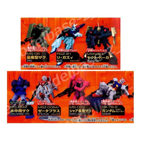 ガンダム HGシリーズ 機動戦士ガンダム MSセレクション23 全7種