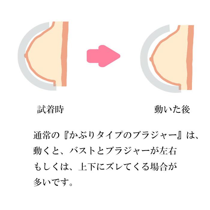ノンワイヤー ブラジャー 痛くない 快適 敏感肌  ワイヤーなし 送料無料 肌に優しい ナイトブラ 日中も使える 人気 綿100% 弱 キツくない ストレスフリー | モデルルック | 16