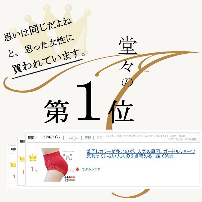 綿100% 弱 ガードルショーツ  抗菌防臭 綿/補正下着  開運 赤 レッド ショーツ ショート  美尻 ショート ハイウエスト ソフト  レディース    還暦 祝い  福 |  | 03