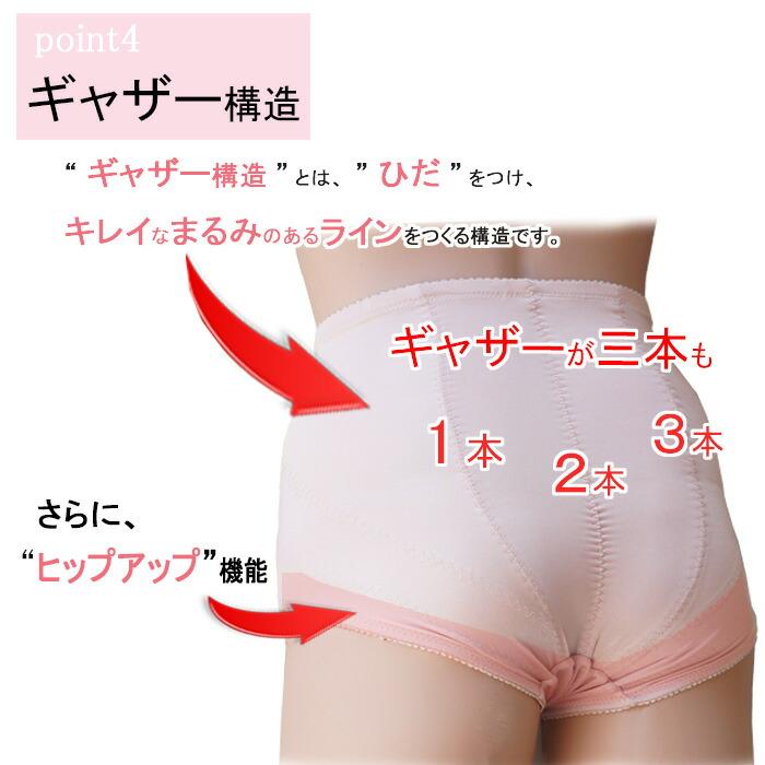 ガードル ハイウエスト ぽっこりお腹 苦しくない ヒップアップ 骨盤矯正 補正下着 大きいサイズ  矯正下着 美尻 着圧ガードル  スタイルアップインナー 人気 |  | 13