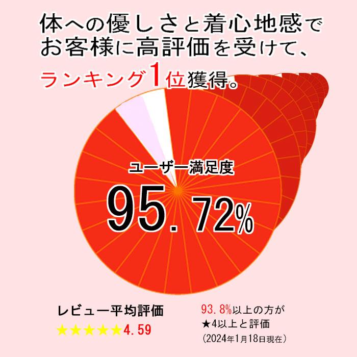 ガードル ハイウエスト ぽっこりお腹 苦しくない ヒップアップ 骨盤矯正 補正下着 大きいサイズ  矯正下着 美尻 着圧ガードル  スタイルアップインナー 人気 |  | 05