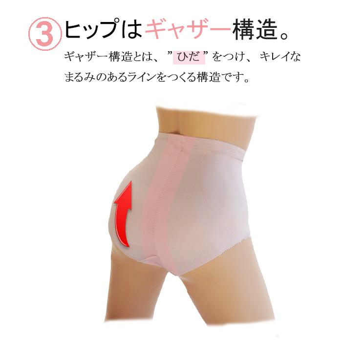 骨盤ガ ードル 産後 ガードル 補正下着 補整下着 ヒップアップ ショートガードル ソフト タイプ 太もも お腹 引き締め |  | 06