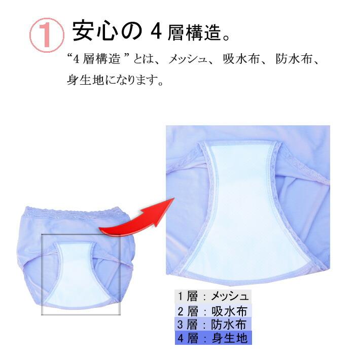 失禁パンツ 女性用 尿漏れパンツ 女性用 おしゃれ 失禁ショーツ 軽失禁 ショーツ 綿 レディース パンツ | モデルルック | 06