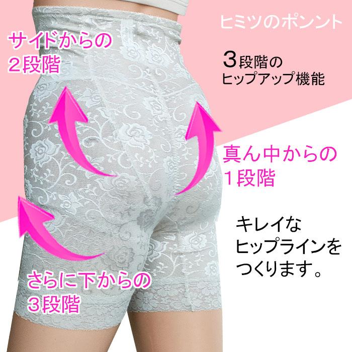 ハイウエスト ガードル 体型カバー ロングガードル フロント ファスナー レディース 着圧スパッツ 加圧スパッツ スパッツ 着圧 補正 加圧 骨盤 コルセット | モデルルック | 08
