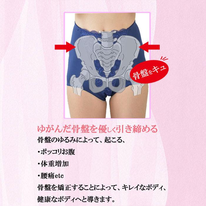 ガードル ハイウエスト ポッコリお腹 きつくない ヒップアップ ショート レディース 補正下着  骨盤 ボディメイク  引き締めインナー 産後 リメイク | モデルルック | 08