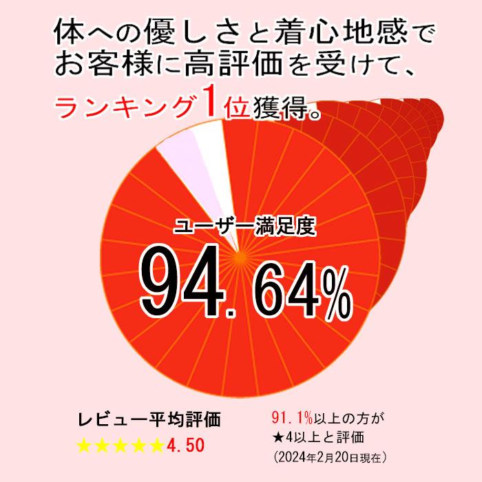 綿100% 弱 ノンワイヤーブラ  締めつけない  ブラ ワイヤレス  ブラジャー ワイヤレスブラ ワイヤーなし 敏感肌 乾燥肌 ナイト リラックス | モデルルック | 03