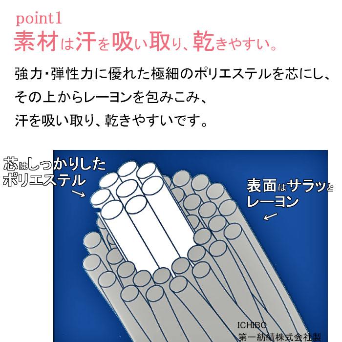 ナイトブラ ナイトブラ ワンピース ルームウェア カップ付き キャミ 部屋着 ナイトブラ一体型 ノンワイヤー マキシワンピ  パジャマ レディース | モデルルック | 07
