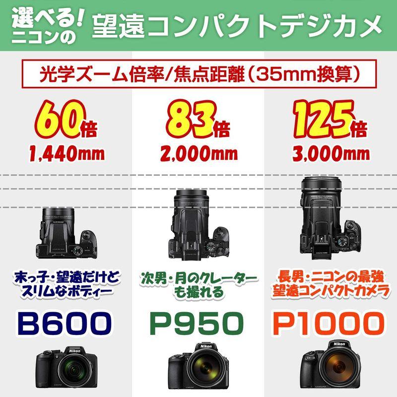 限定素材を使用 Nikon デジタルカメラ COOLPIX P950 ブラック クールピクス P950 【1205444832】(43130円)