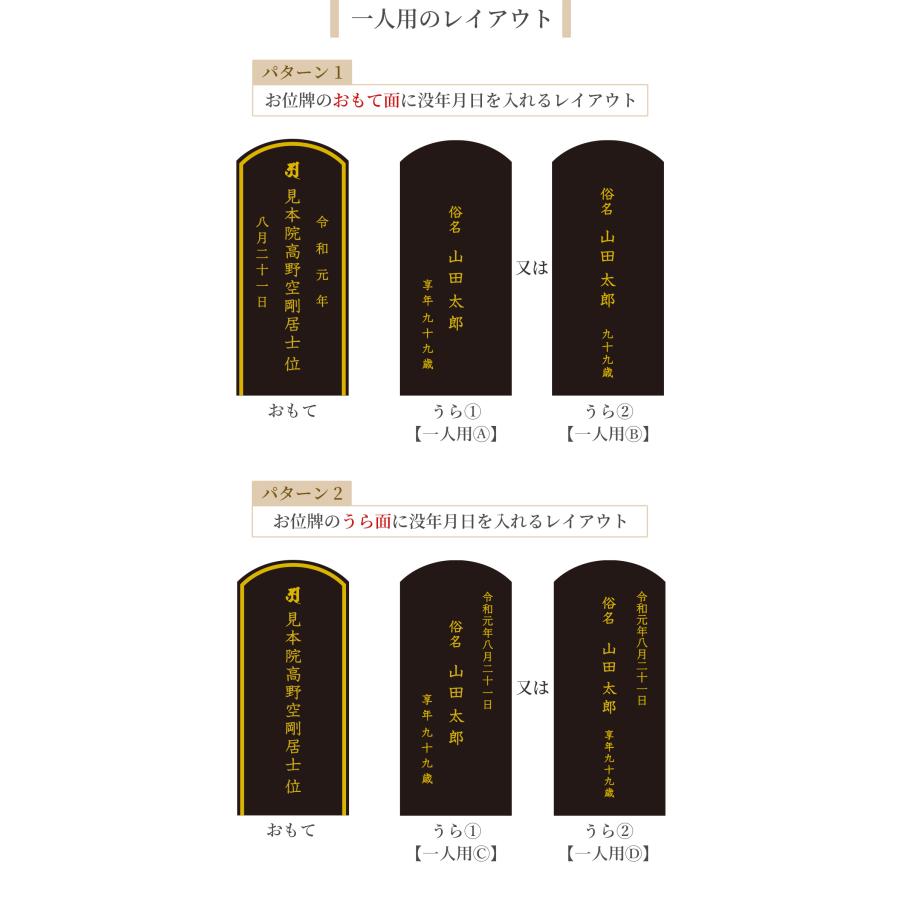 位牌 モダン 名入れ 戒名 蒔絵 夫婦 『 優徳 心花 黒檀 』 3寸 3.5寸 4寸 4.5寸 5寸 位牌 モダン モダン 桜 花柄 黒 ブラック_7