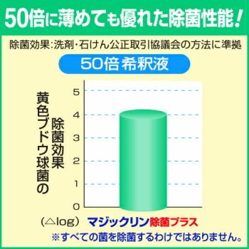 花王 マジックリン 除菌プラス 4.5L 1本 kao kaoプロフェッショナル 微香性 業務用 油汚れ 洗剤 厨房 ホール ４．５Ｌ １本から販売｜modern-pro｜05