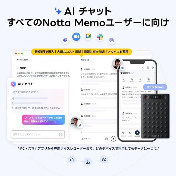 Notta Memo AI ボイスレコーダー ワンタッチ録音 翻訳 文字起こし 議事