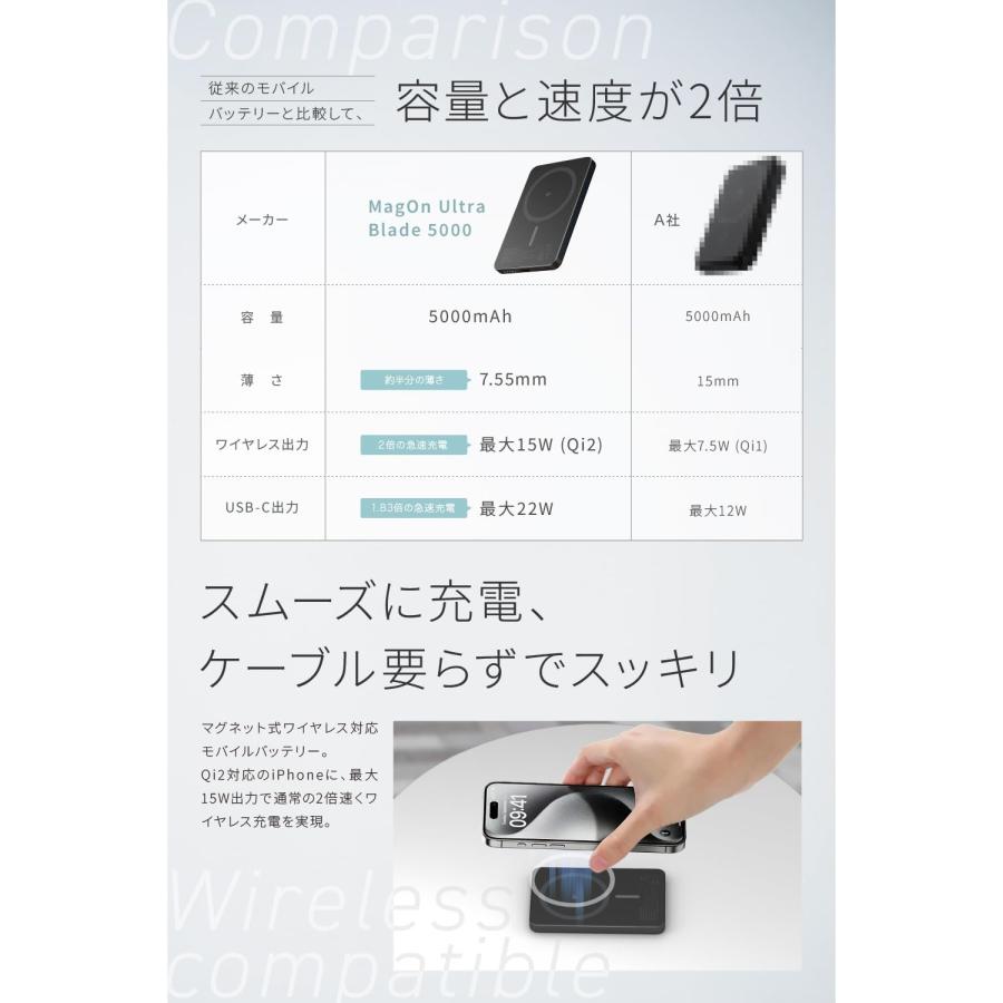 Matech mag on ultra blade 5000 アップグレード版 MATECH MagOn Ultra Blade 5000をレビュー！ありえんほど薄いQi2