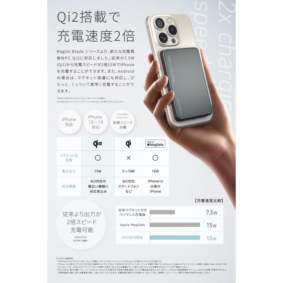 正規品 即納 MATECH Magon Ultra Blade 5000 マテック モバイル