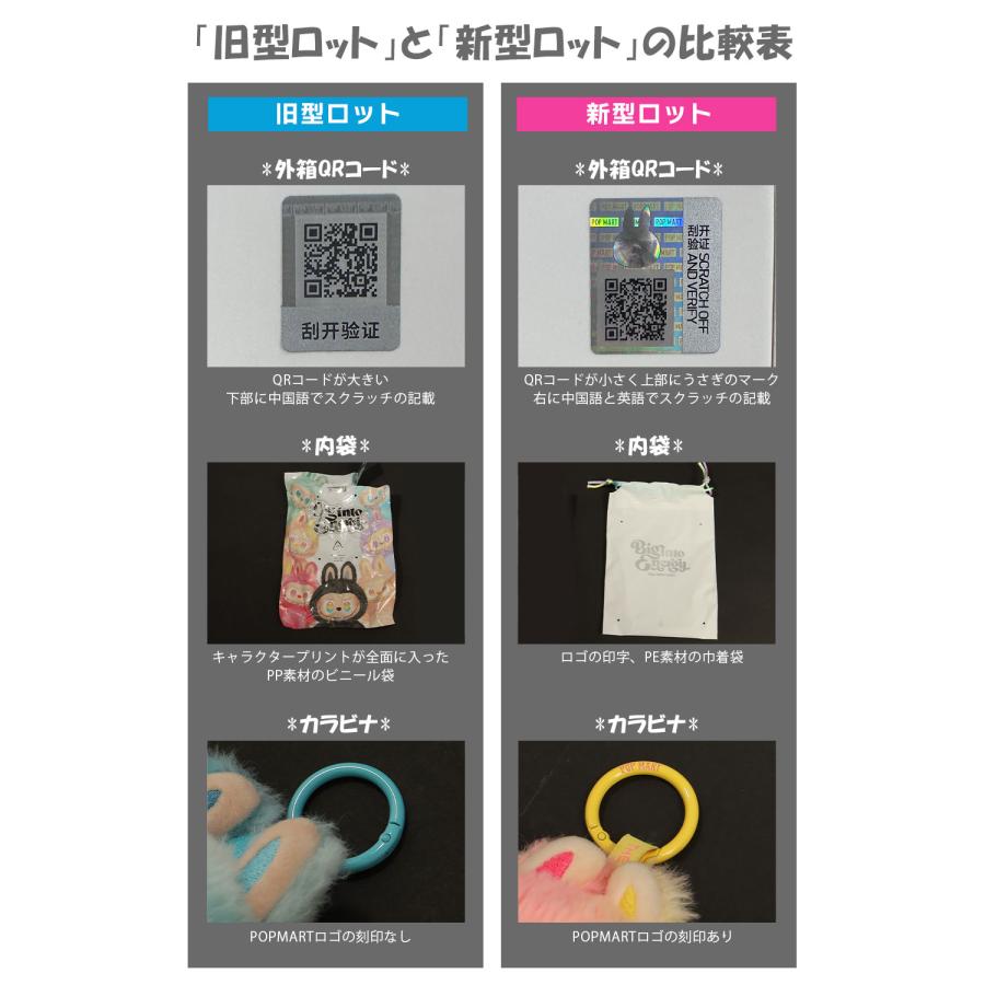 POP MART 【正規品保証制度 土日も発送】 ラブブ ぬいぐるみ