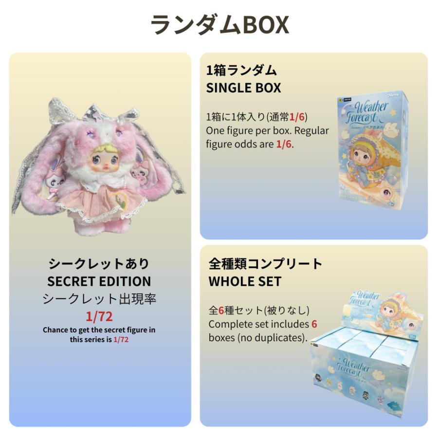正規品保証 1ピース】 TOPTOY Nommi 天気予報シリーズ ぬいぐるみ 瞳