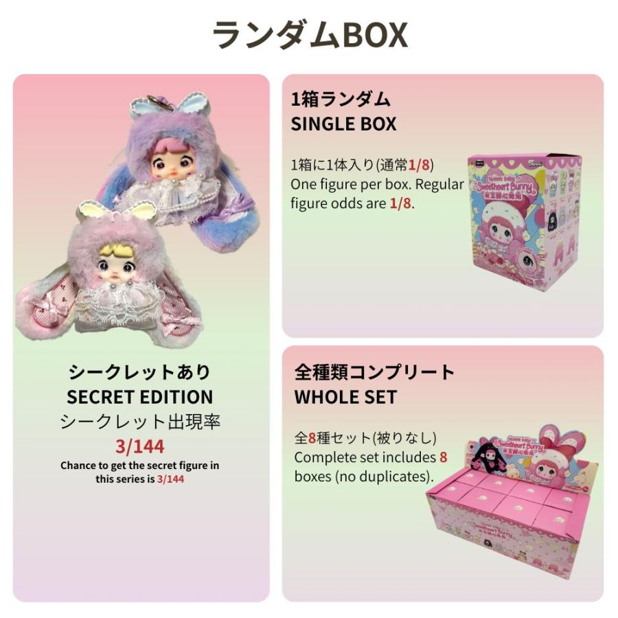 正規品保証 1ピース】 TOPTOY Nommi 米宝スイートラビット シリーズ