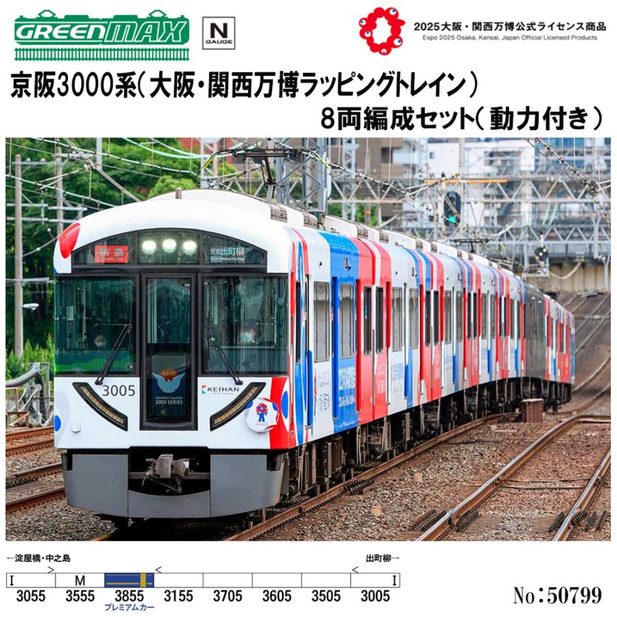 GM型番50799 京阪3000系（大阪・関西万博ラッピングトレイン） 50799＞京阪3000系（大阪・関西万博ラッピングトレイン）8両編成