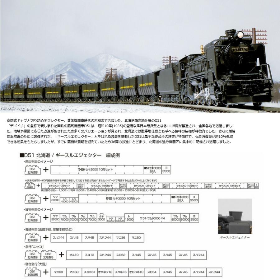 カトー（KATO） No:2016-C KATO 国鉄 D51 蒸気機関車 北海道形 ギース