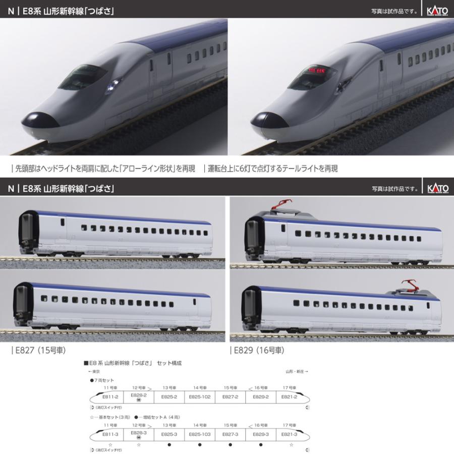 E2系東北新幹線10両　kato ライト点灯動力動作確認済 KATO鉄道模型オンラインショッピング E2系1000番台新幹線200系