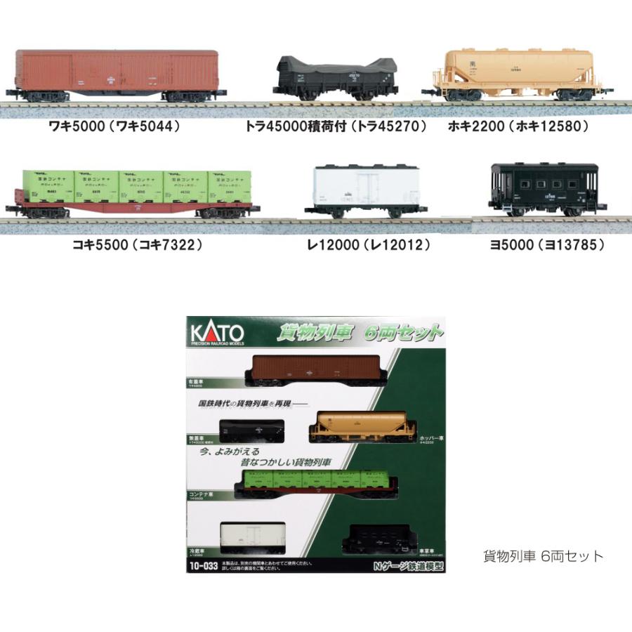 カトー（KATO） 【予約 12月予定→1月 安心配送】 10-033 KATO 国鉄