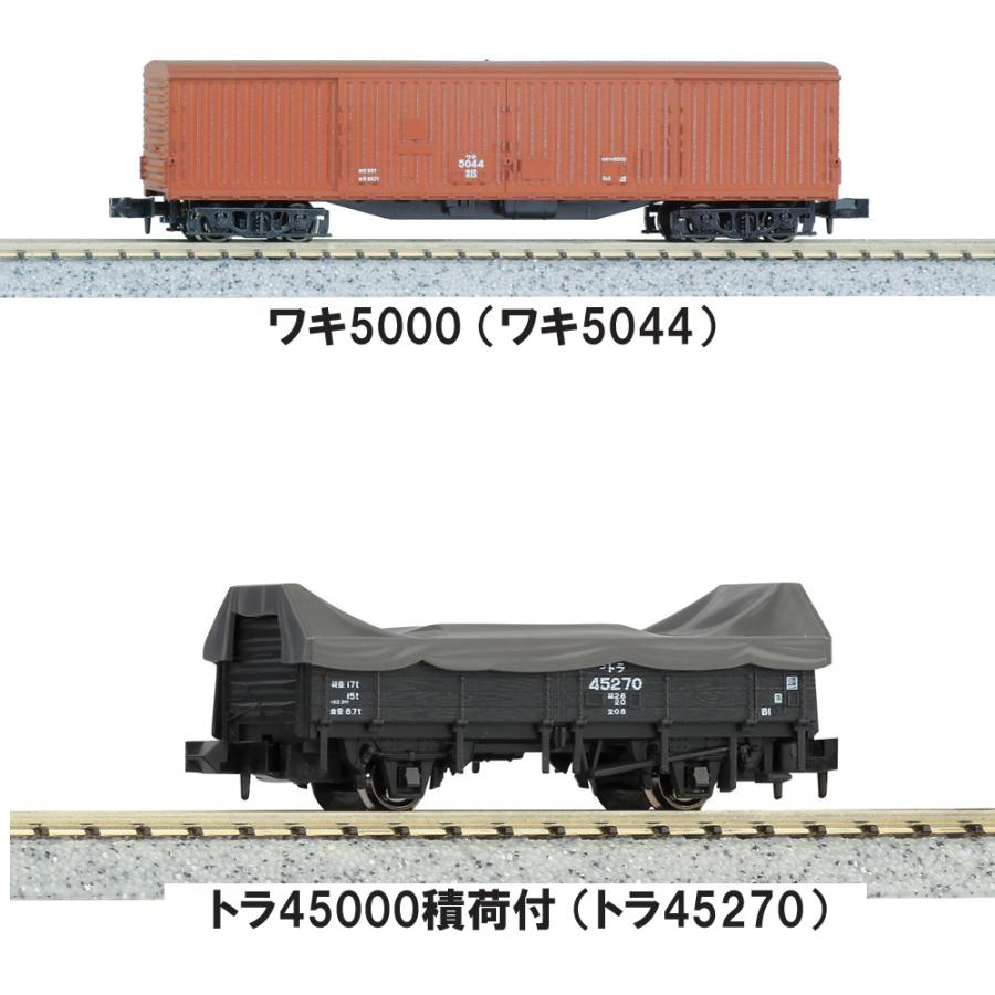 カトー（KATO） 【予約 12月予定→1月 安心配送】 10-033 KATO 国鉄